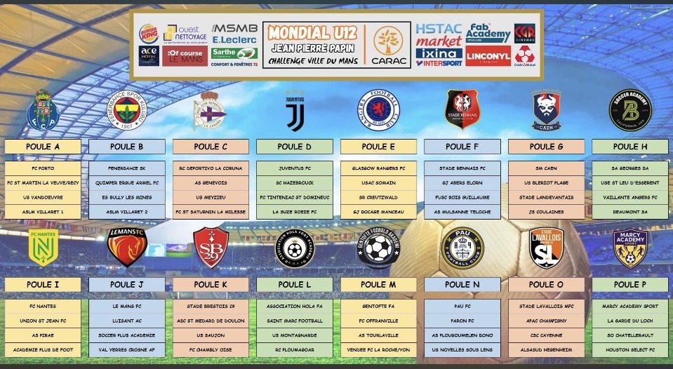 Tirage au sort du mondial U12
