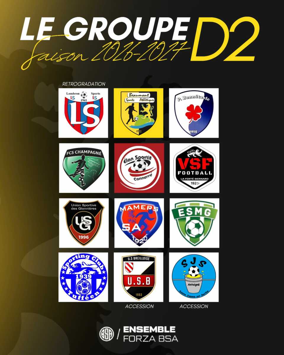 Groupe D2