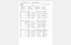 Calendrier Régional 3 groupe B avec un 1er match à domicile contre SA Mamers