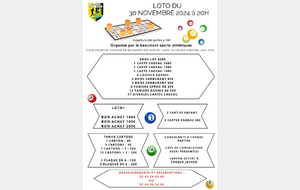 Prochain loto vendredi 8 novembre 2024