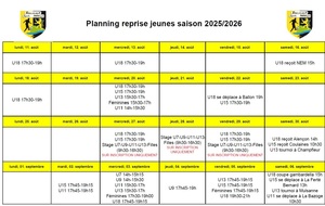 Reprise des entraînements U11, U13, U15 et féminines ce mercredi 20 Août 2025