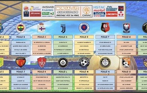 Tirage au sort du mondial U12