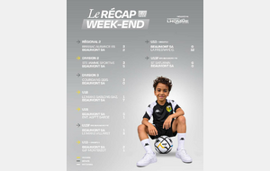 Résultats du Week-end