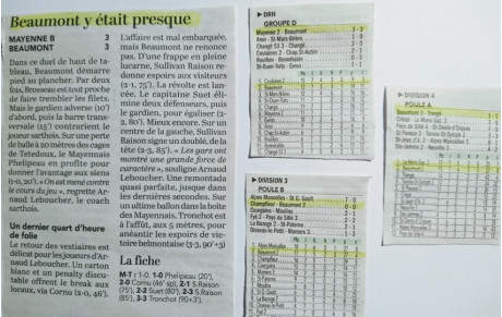 Résultats du Week-End