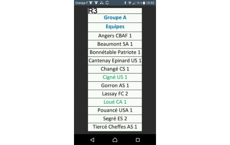 R3  groupe A  Saison 2018/2019