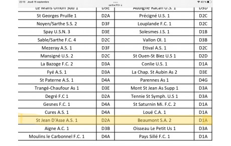 Tirage au sort de la coupe du district 