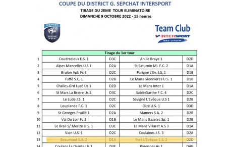 2 ème tour de coupe du district 
