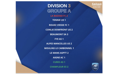 Division 3 - groupe A