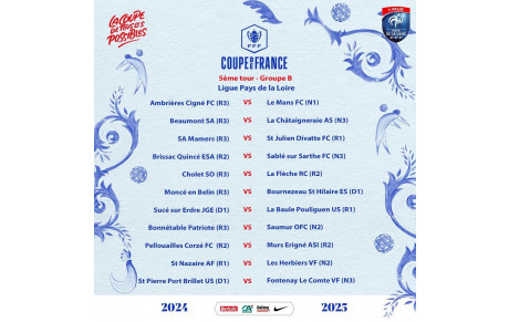 Tirage au sort du 5ème tour de coupe de France 