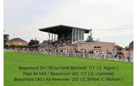 Résultats de nos équipes seniors 