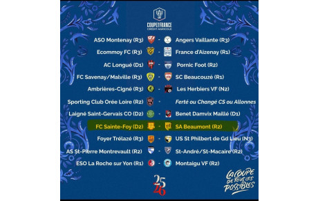 4ème tour de Coupe de France