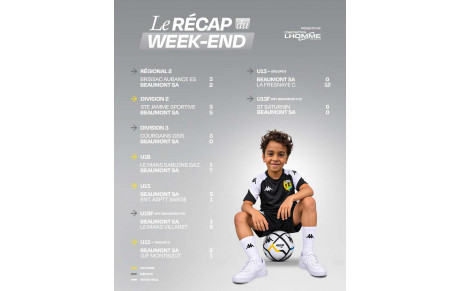 Résultats du Week-end
